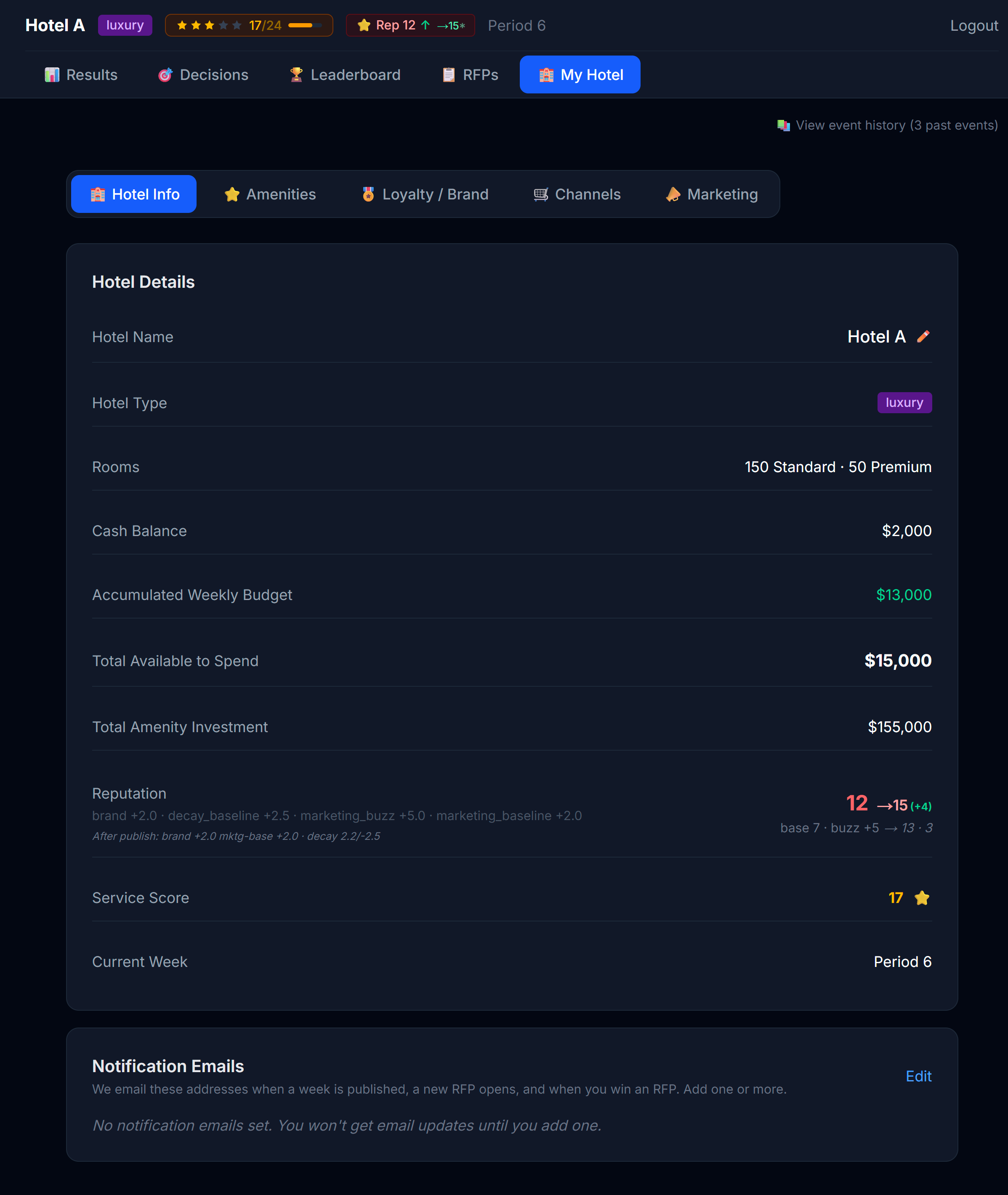 My Hotel — Info tab