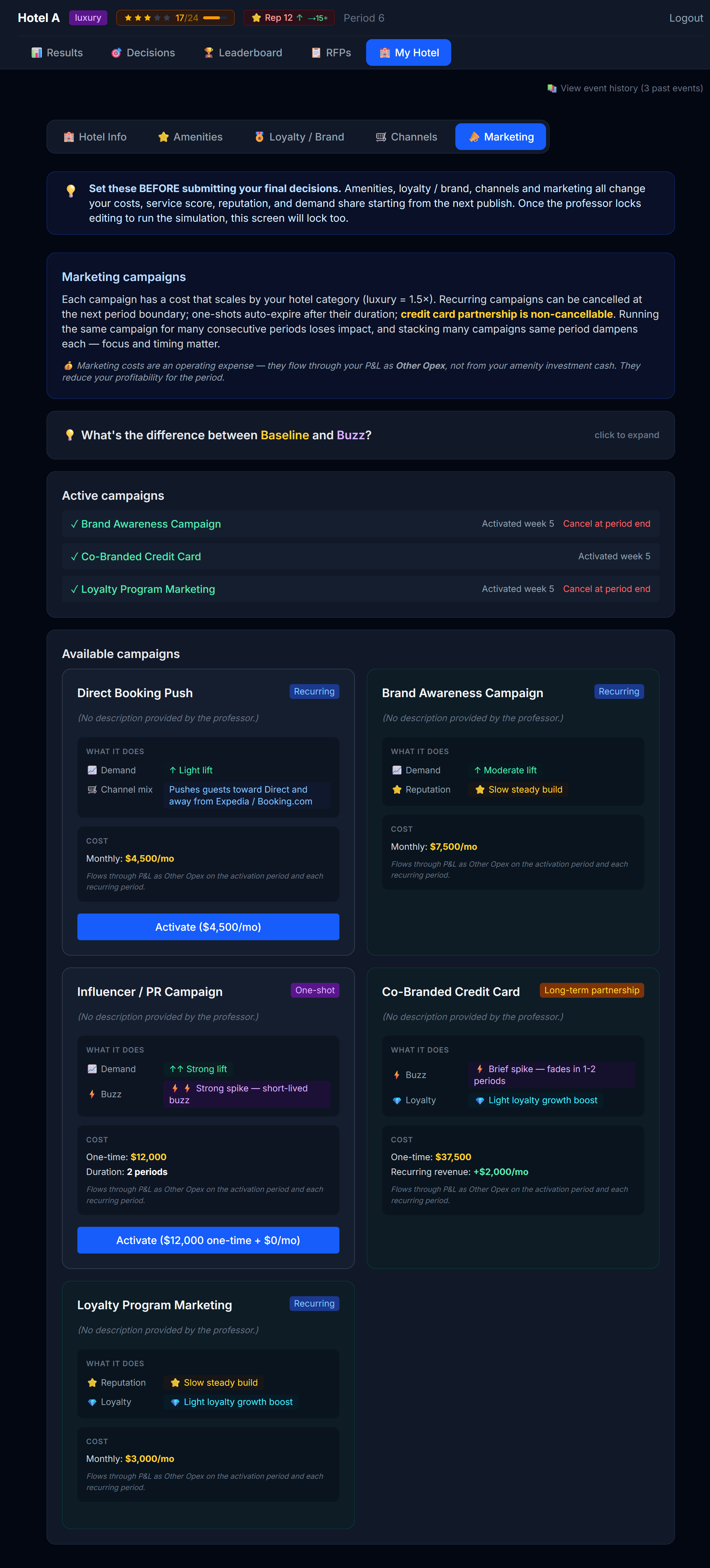 My Hotel — Marketing tab