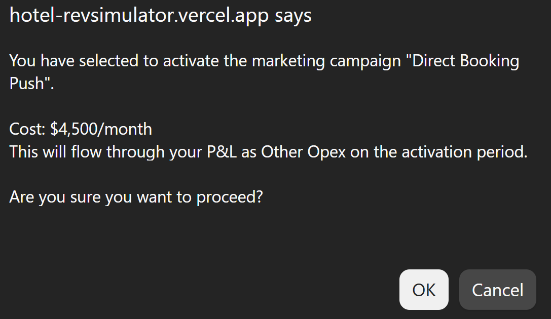 Campaign confirmation